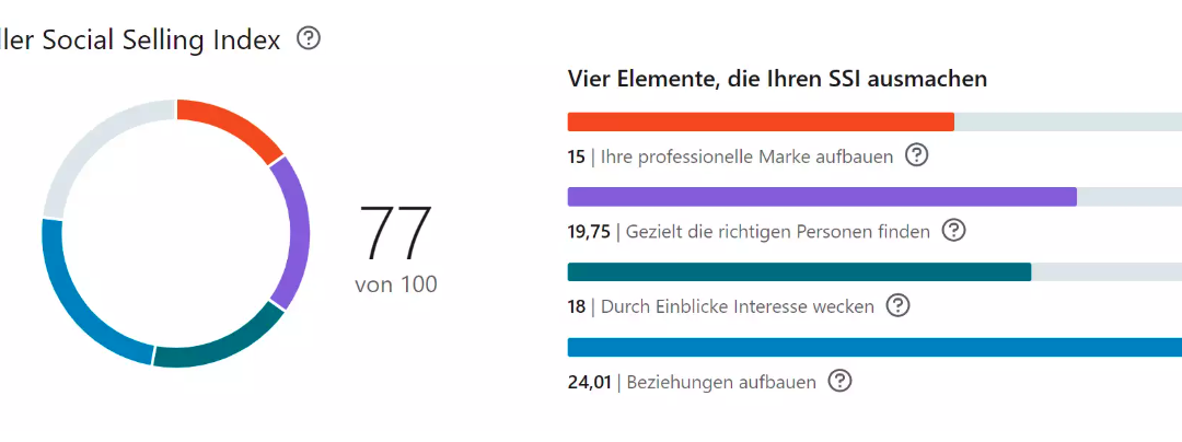 LinkedIn SSI verbessern - SSI Social Selling Index